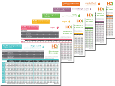 HCi - Health Care Insurance